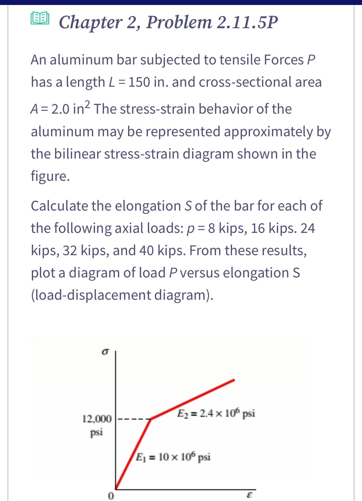 Chapter 2 , Problem 2 . 1 1 . 5 P An aluminum bar