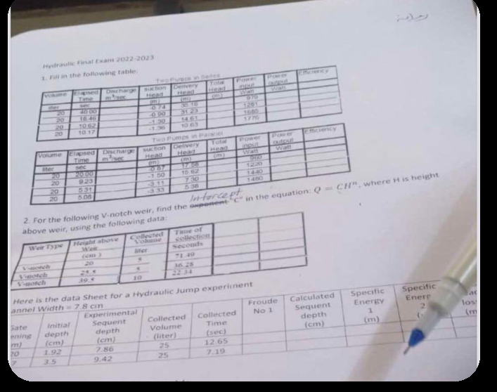 indrautic finat four 2 0 2 2 - 2 0 2 3 , rali in