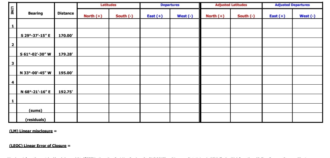 ( sums ) , , , , , , , , , ] , [ , ( residuals )