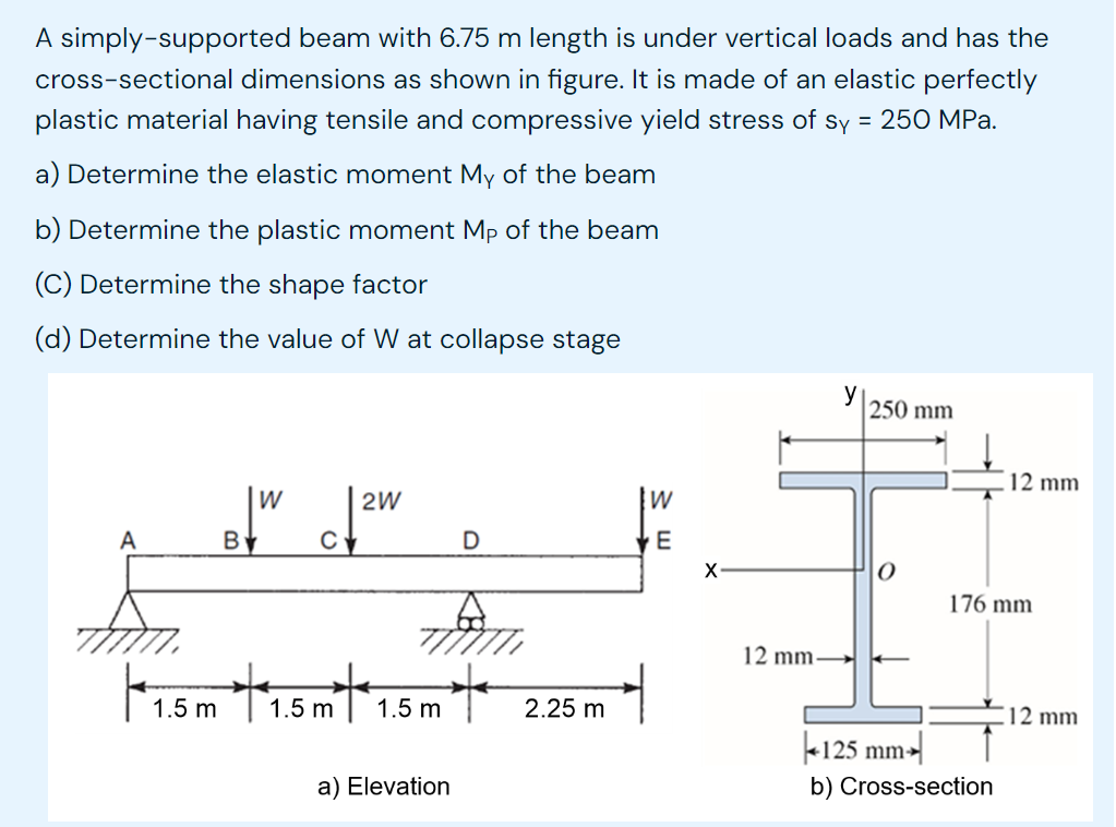 A simply - supported beam with 6 . 7 5 m length