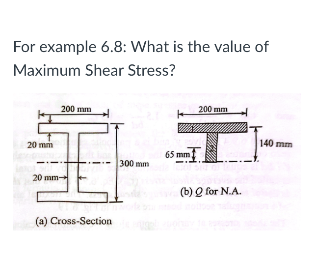 For example 6 . 8 : What is the value of I ( mm 4