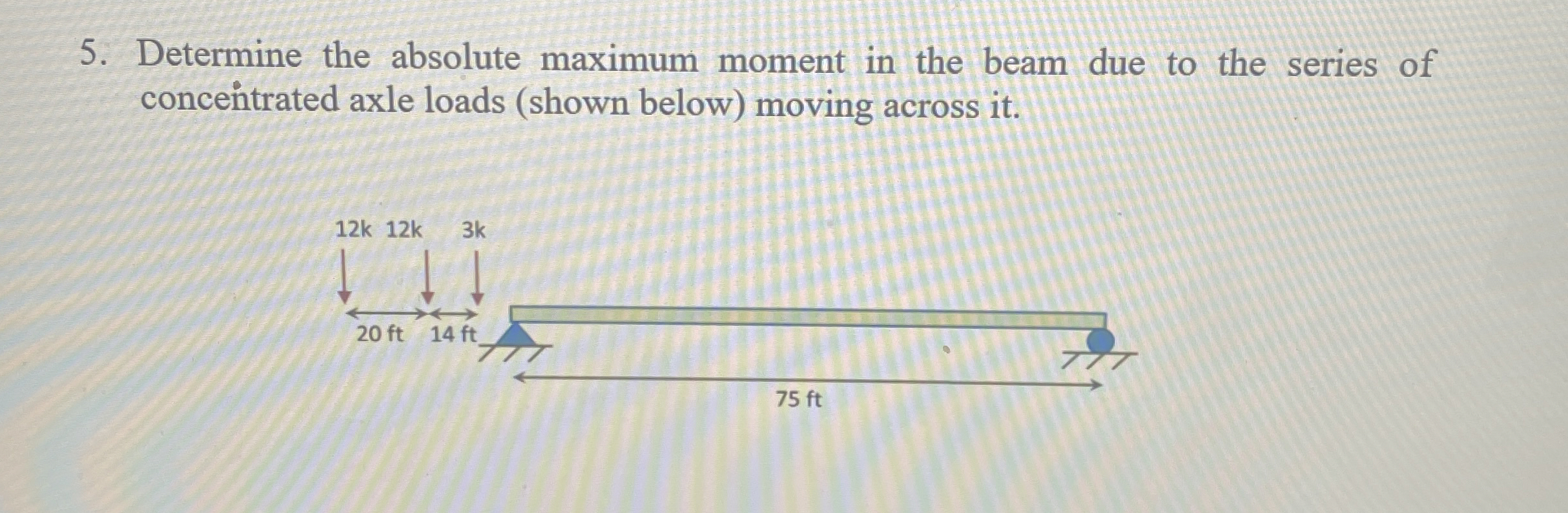 Determine the absolute maximum moment in the beam
