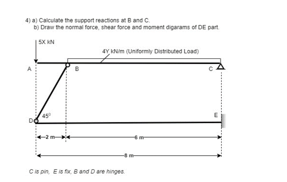 a ) Calculate the support reactions at B and C .