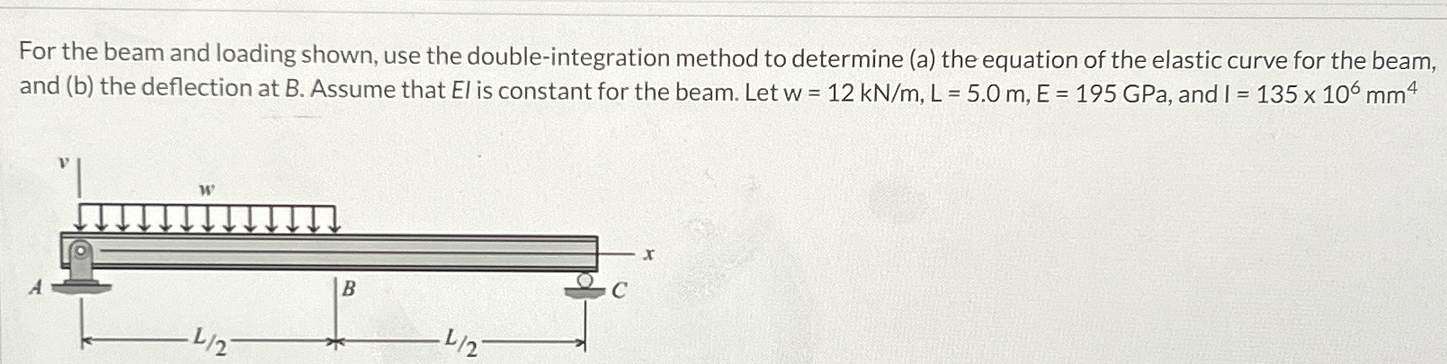 For the beam and loading shown, use the double -