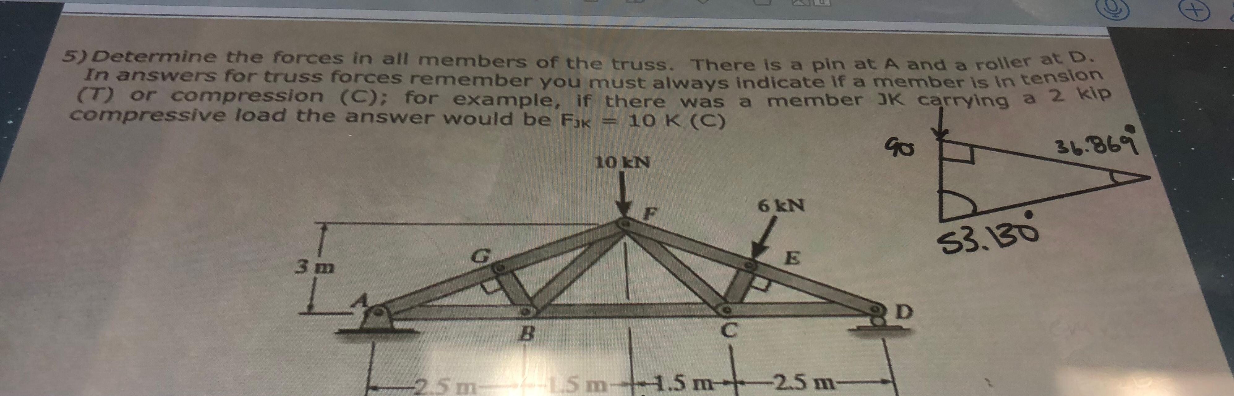 Determine the forces in all members of the truss.