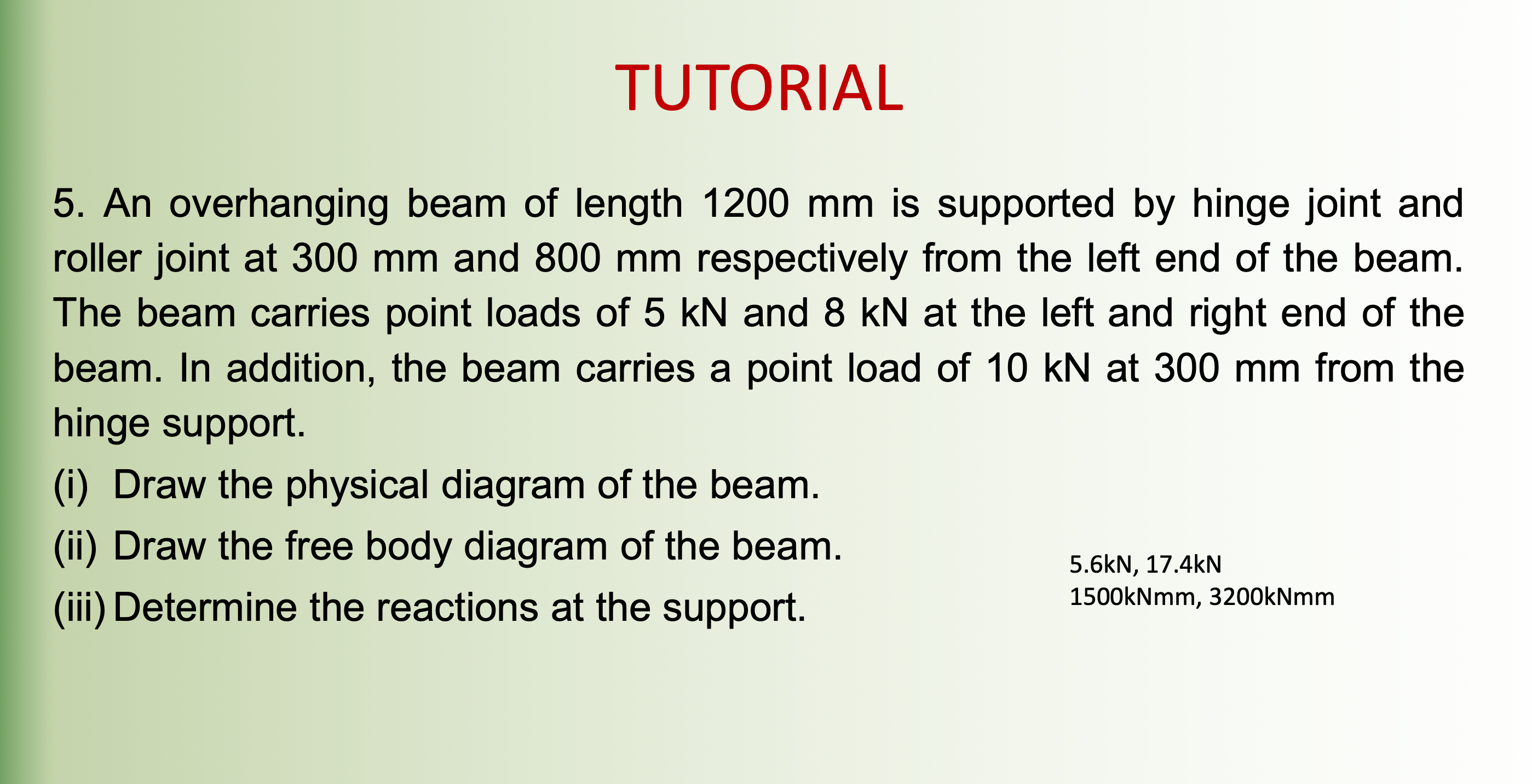 TUTORIAL 5 . An overhanging beam of length 1 2 0