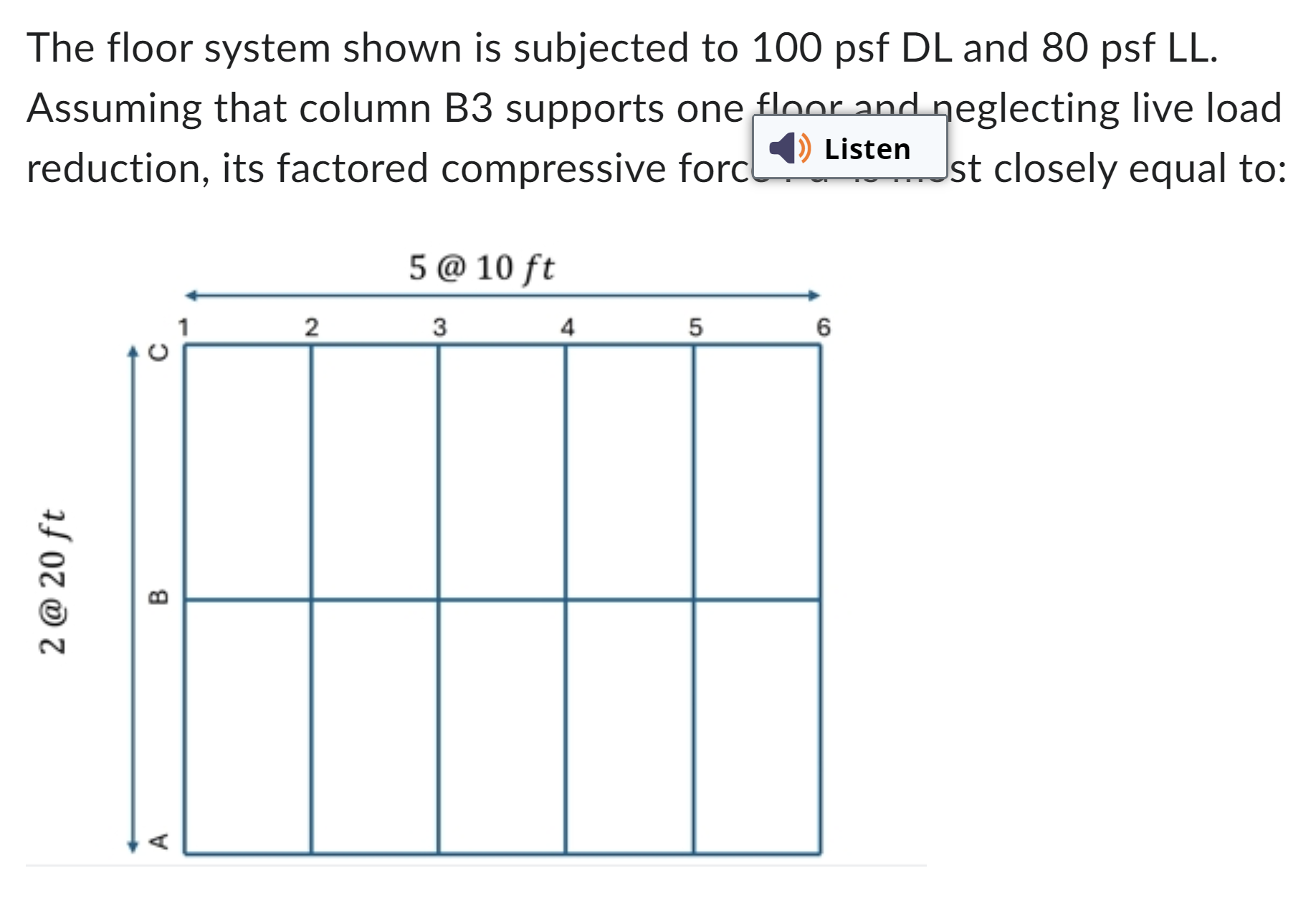 The floor system shown is subjected to 1 0 0 psf
