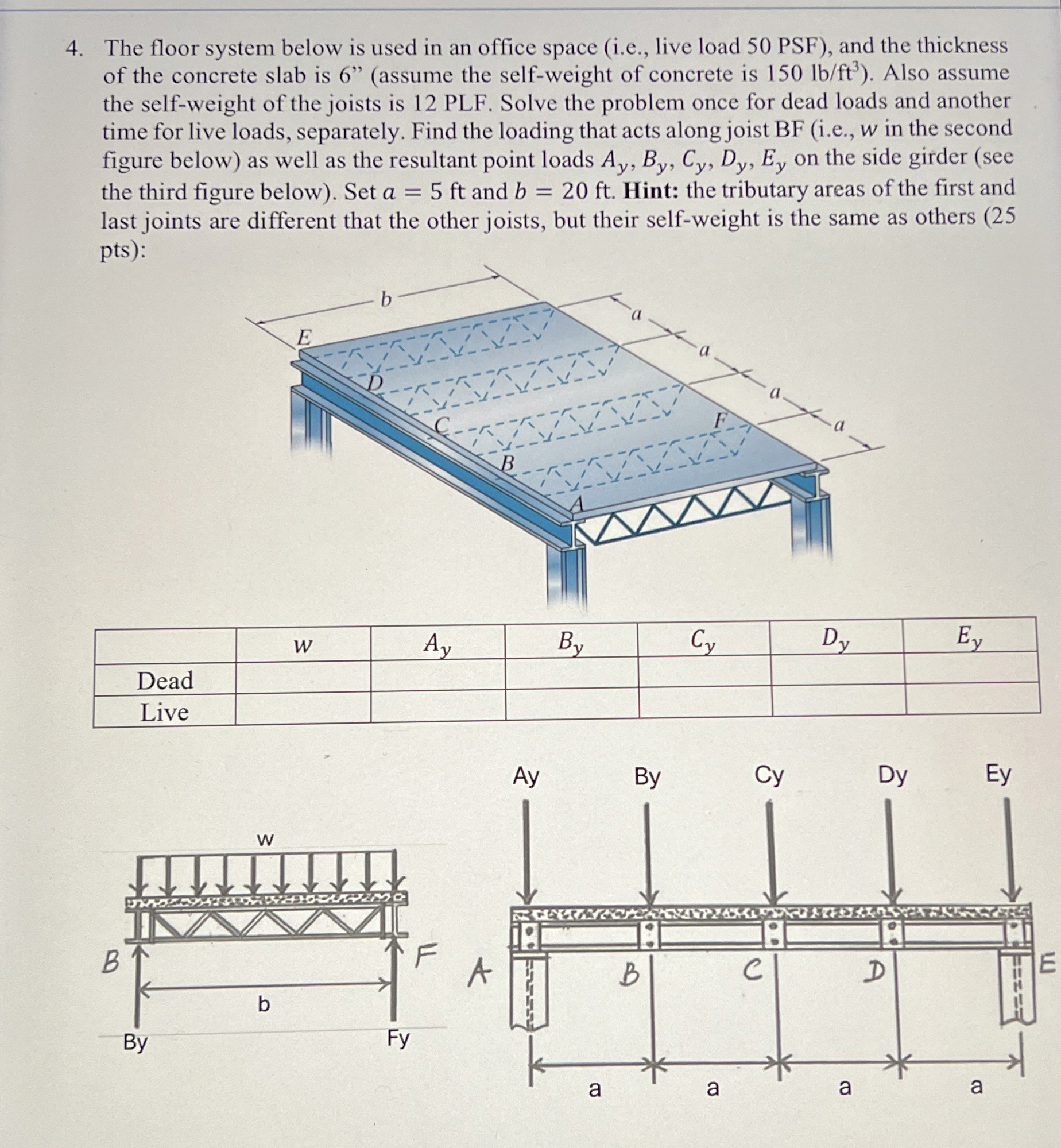 The floor system below is used in an office space