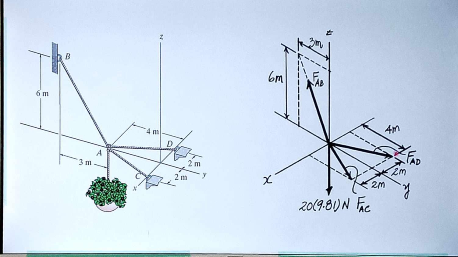 6 m B 3 m A 4 mD 2 m 2 mGmSAB 2 0 ( 9 . 8 1 ) N