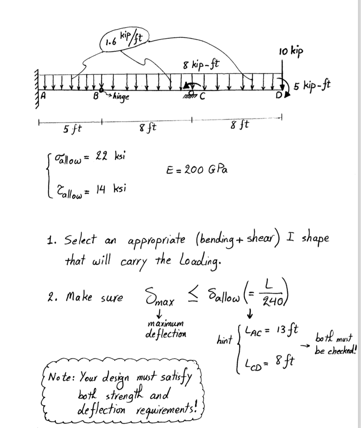 Please use double integration method ] = 2 2 ksi
