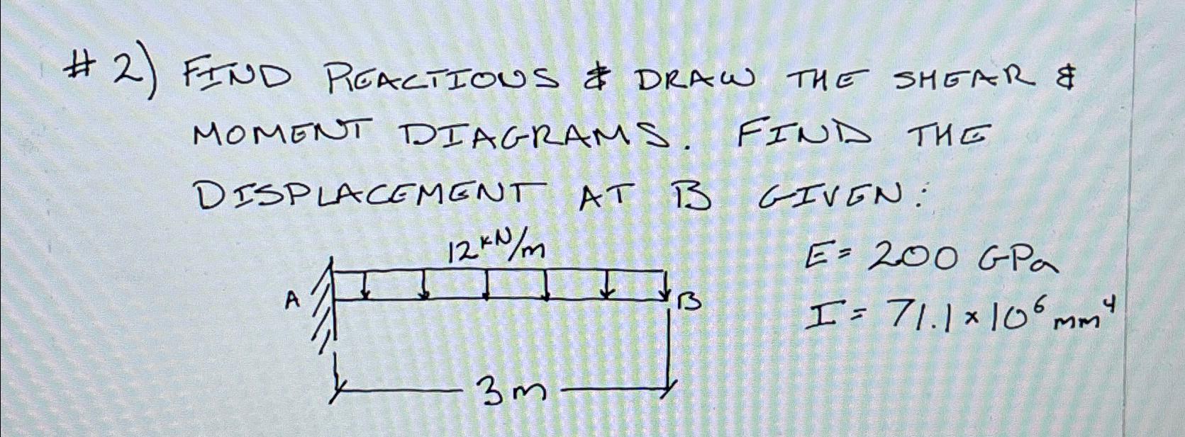 # 2 ) find pieactions a draw the shgar & MOMENT