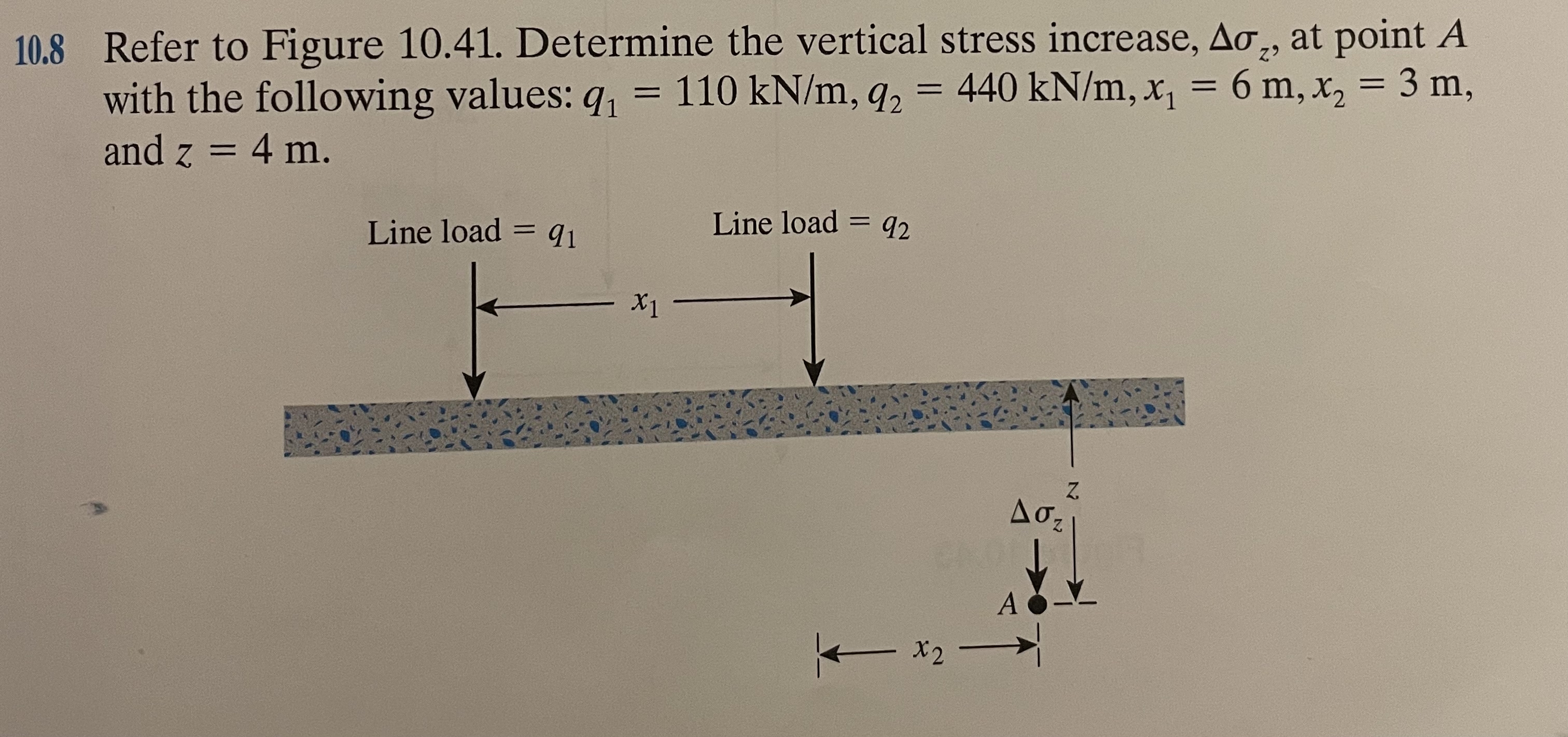 Chapter 1 0 | Stresses in a Soil Mass 1 0 . 9 For