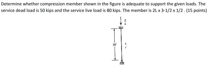Prepare excel sheet for compression members
