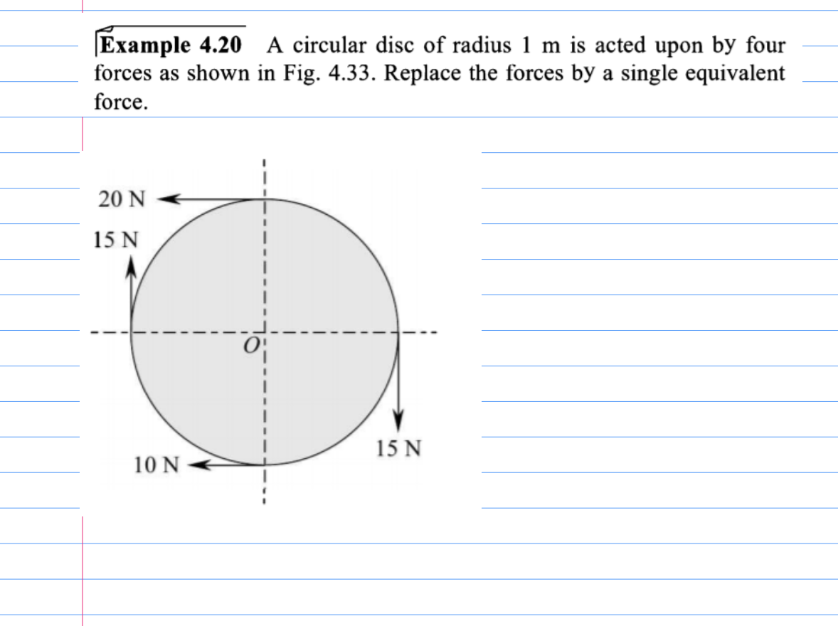 Example 4 . 2 0 A circular disc of radius 1 m is