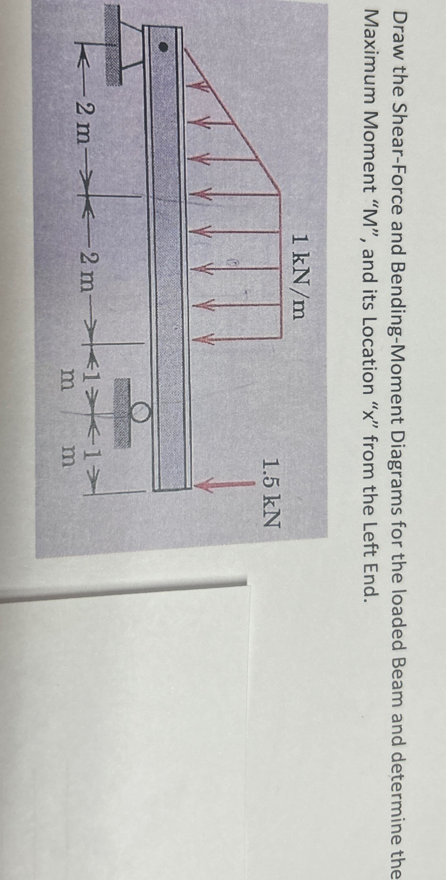 ( 4 ) Draw the Shear - Force and Bending - Moment