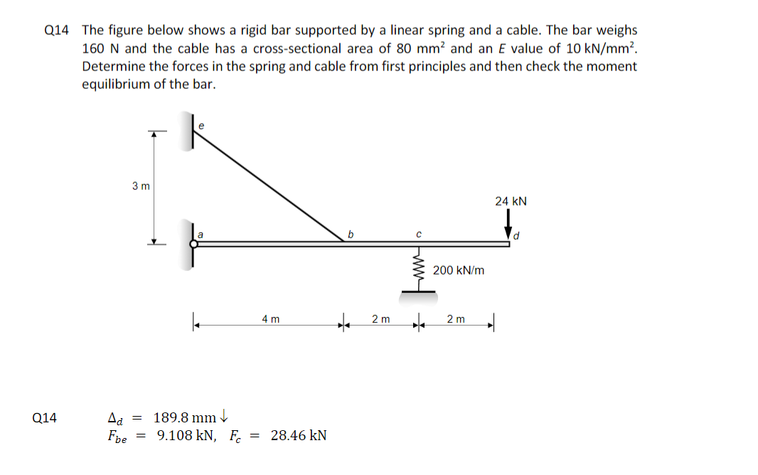 In this question, a previous expert used a