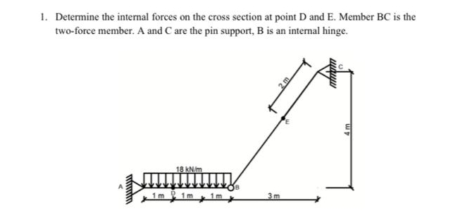 Determine the internal forces on the cross