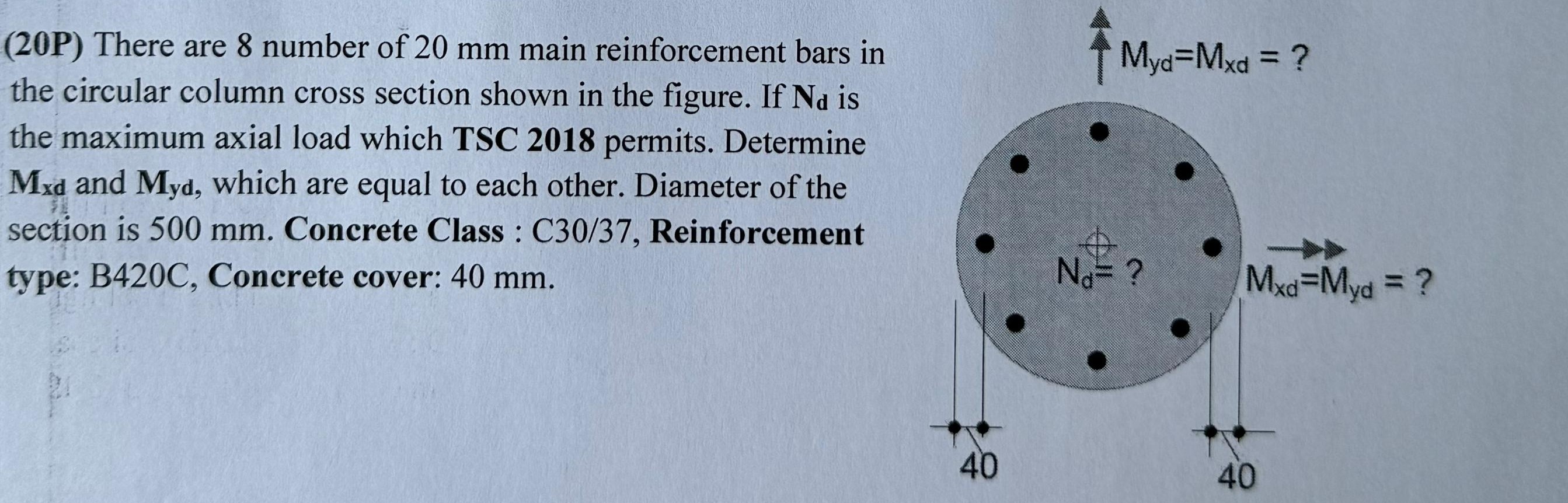 There are 8 number of 2 0 mm main reinforcement