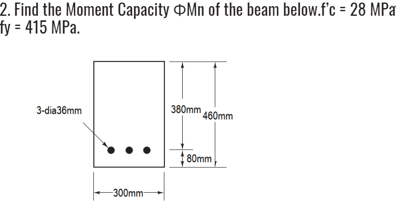 Find the Moment Capacity M n of the beam below.f