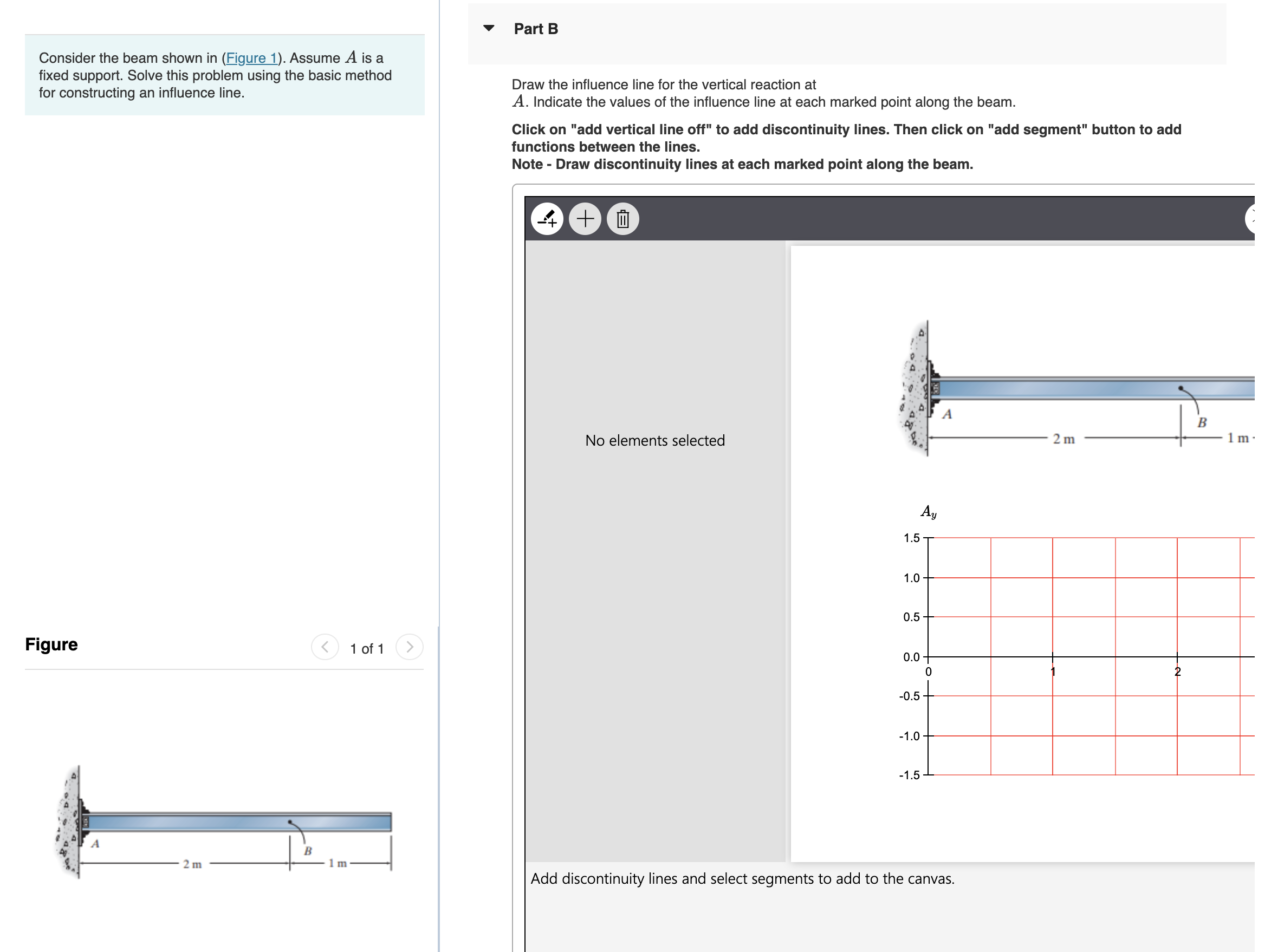 Consider the beam shown in ( Figure 1 ) . Assume