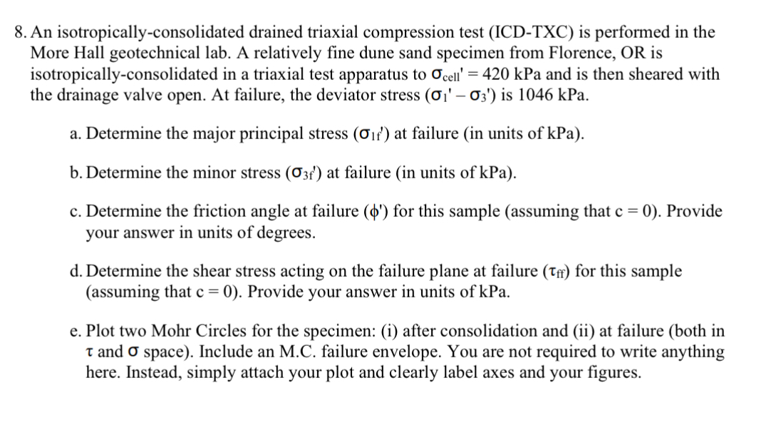 An isotropically - consolidated drained triaxial