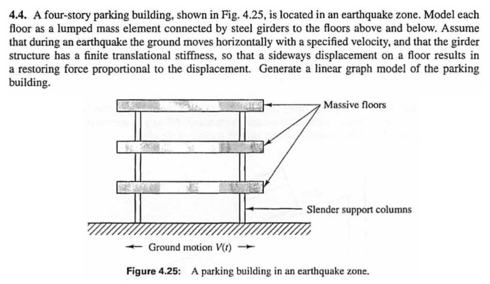 4 . 4 . A four - story parking building, shown in