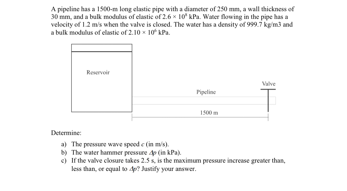 A pipeline has a 1 5 0 0 - m long elastic pipe