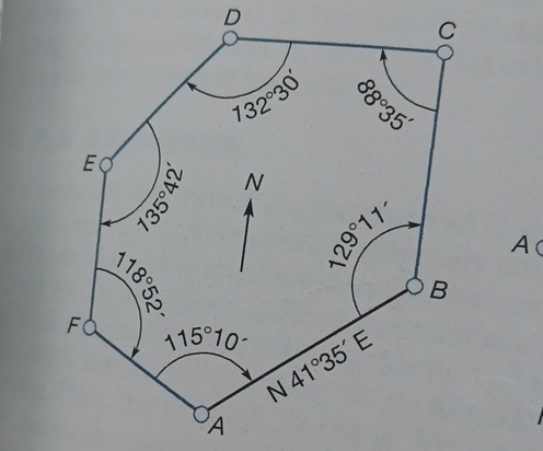 compute the azimuth of each line E FO 1 7 3 5 \