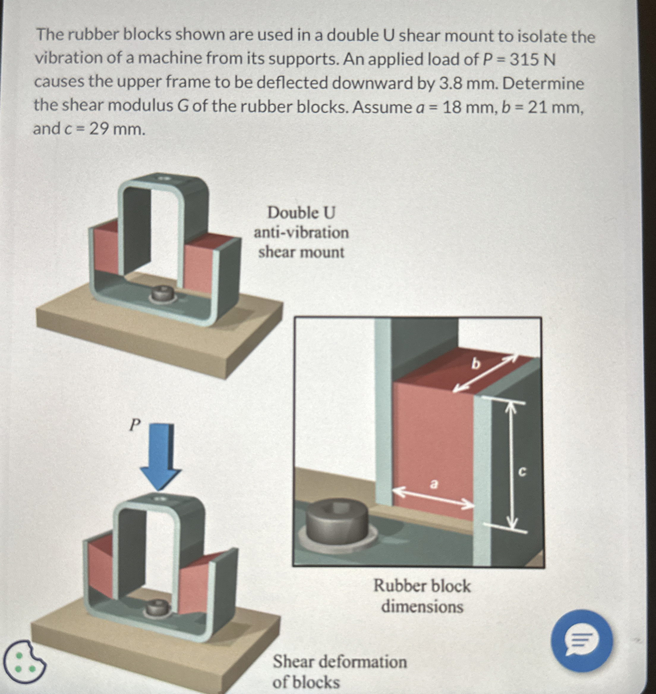 The rubber blocks shown are used in a double U
