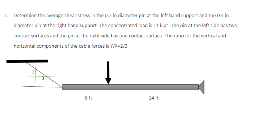 Determine the average shear stress in the 0 . 2