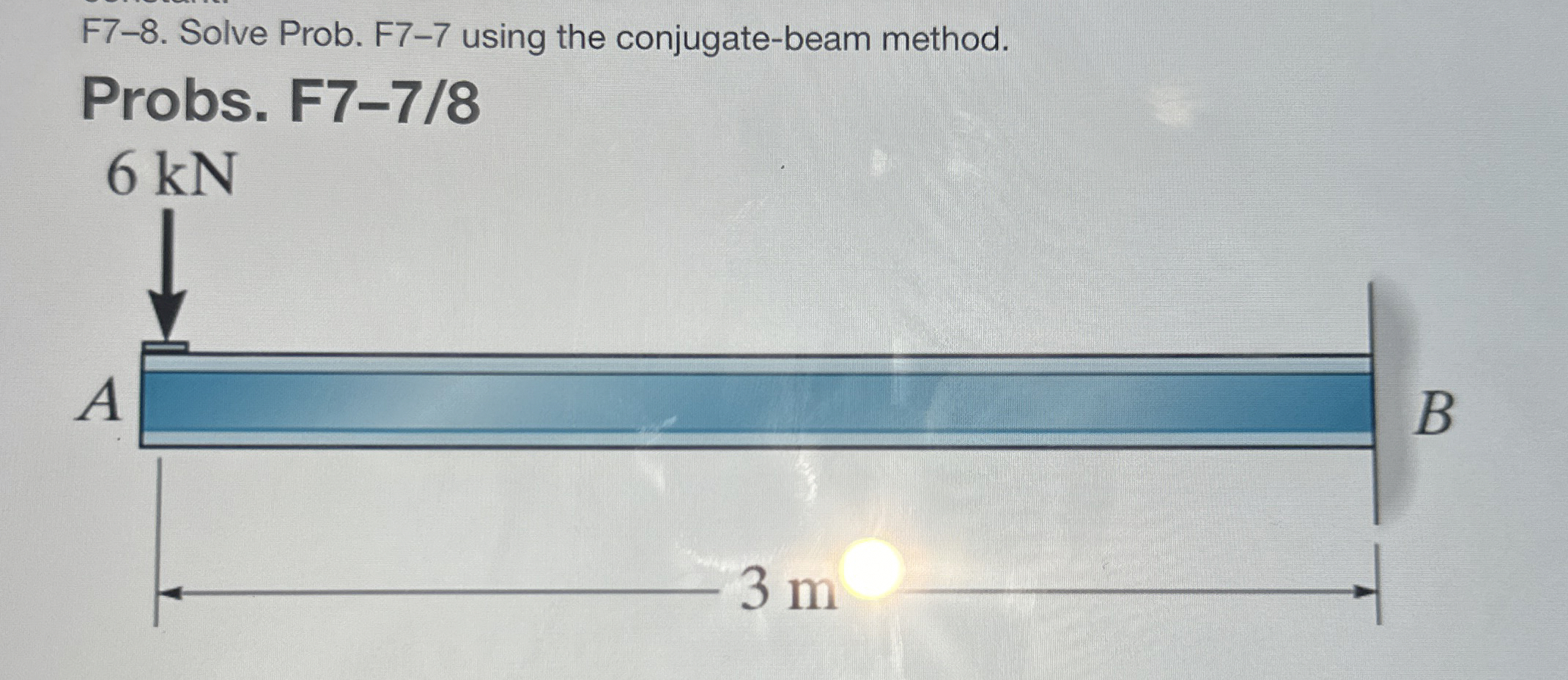 F 7 - 8 . Solve Prob. F 7 - 7 using the conjugate