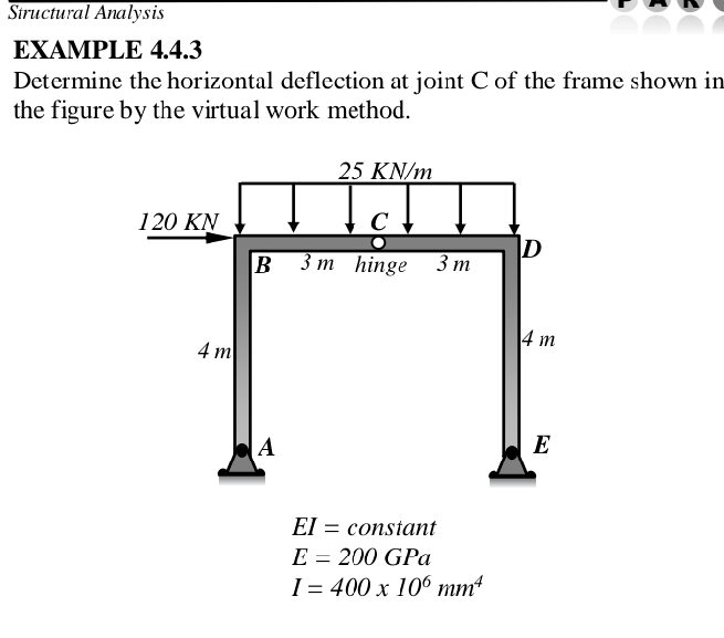 ? b a r ( Structural Analysis ) EXAMPLE 4 . 4 . 3