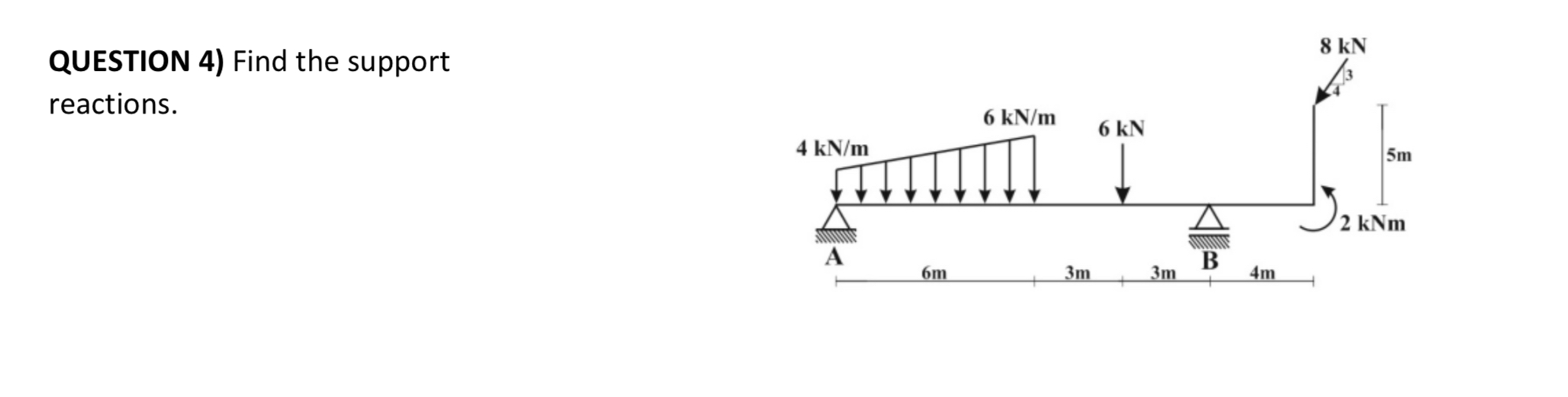 QUESTION 4 ) Find the support reactions.
