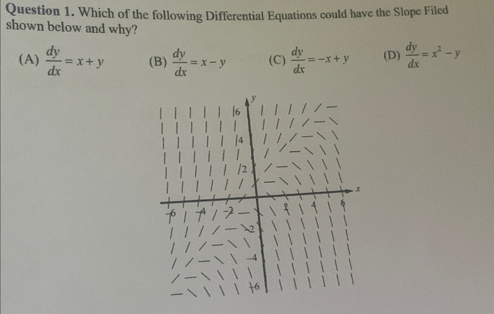 Question 1 . Which of the following Differential