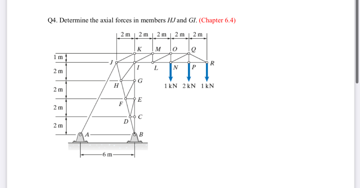 Q 4 . Determine the axial forces in members H J