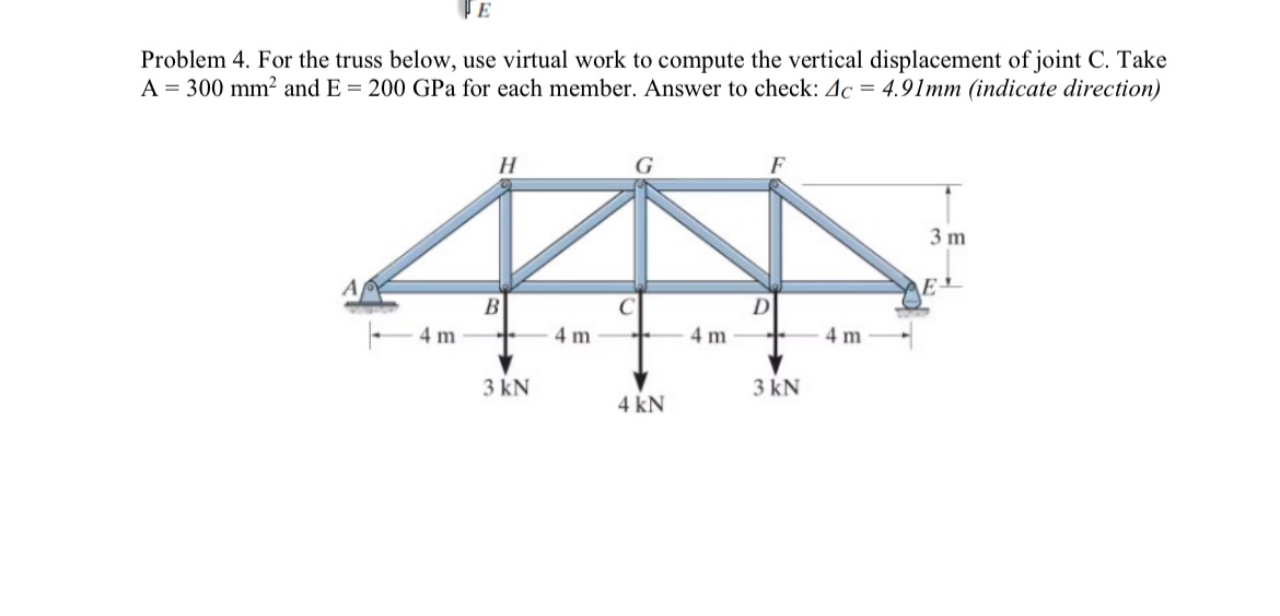 Problem 4 . For the truss below, use virtual work