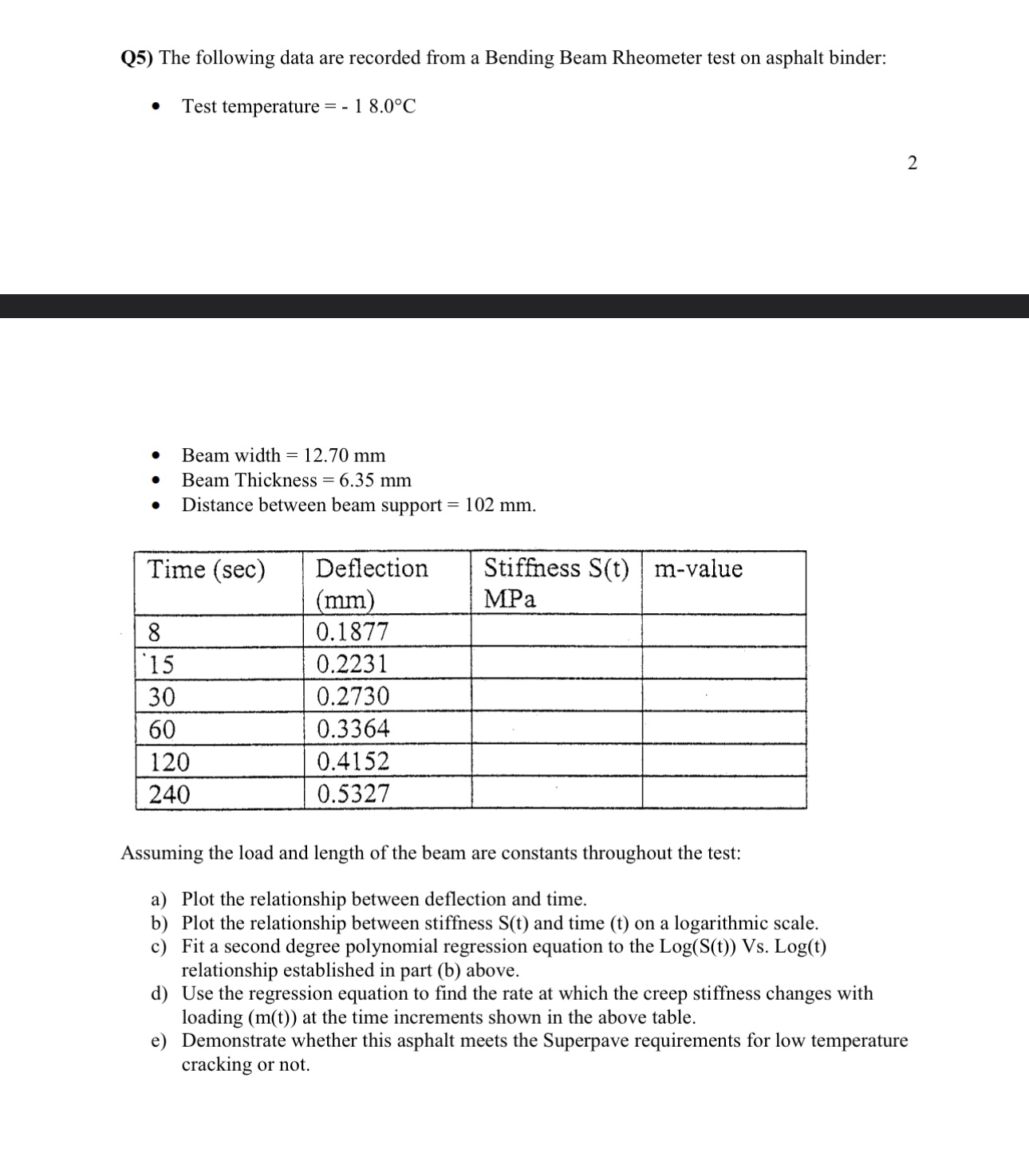 Q 5 ) The following data are recorded from a