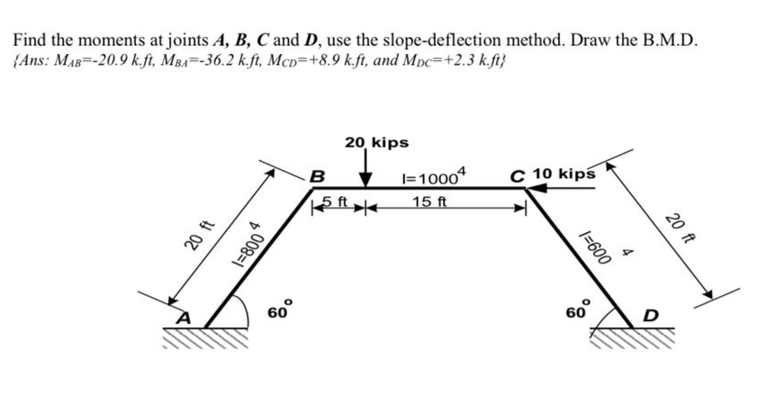 Find the moments at joints A , B , C and D , use
