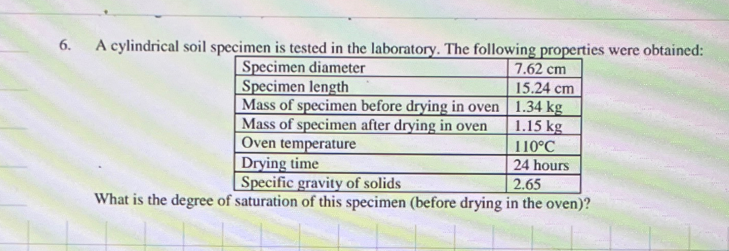 A cylindrical soil specimen is tested in the