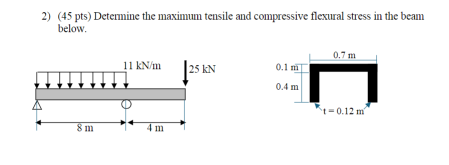( 4 5 pts ) Determine the maximum tensile and