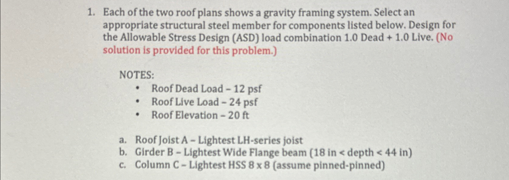 Each of the two roof plans shows a gravity