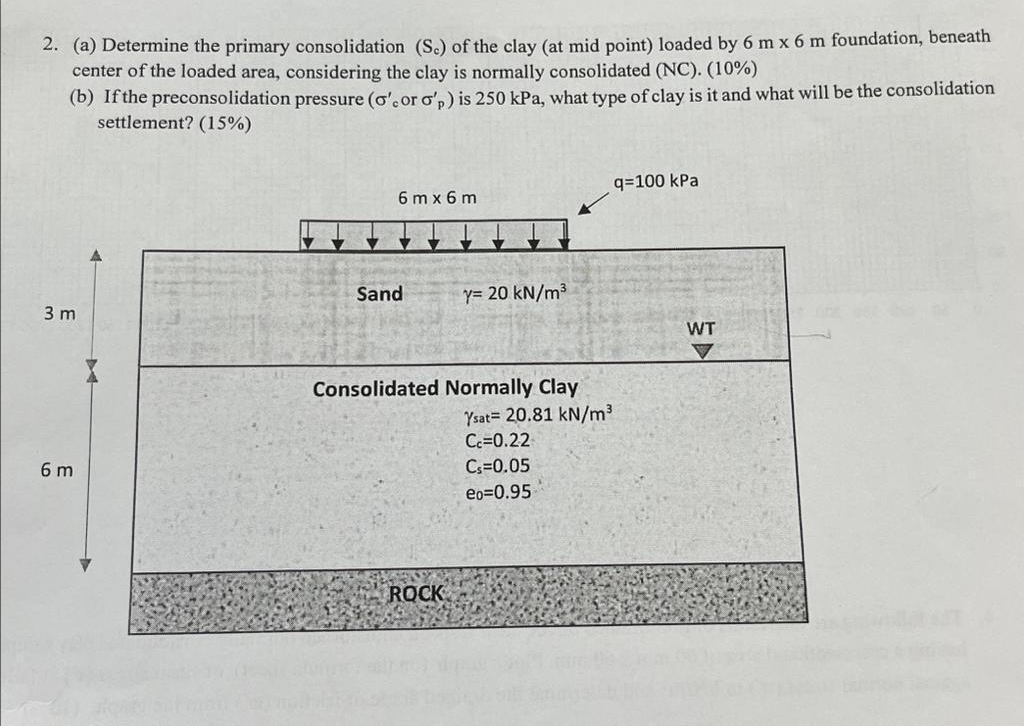( a ) Determine the primary consolidation ( S c )