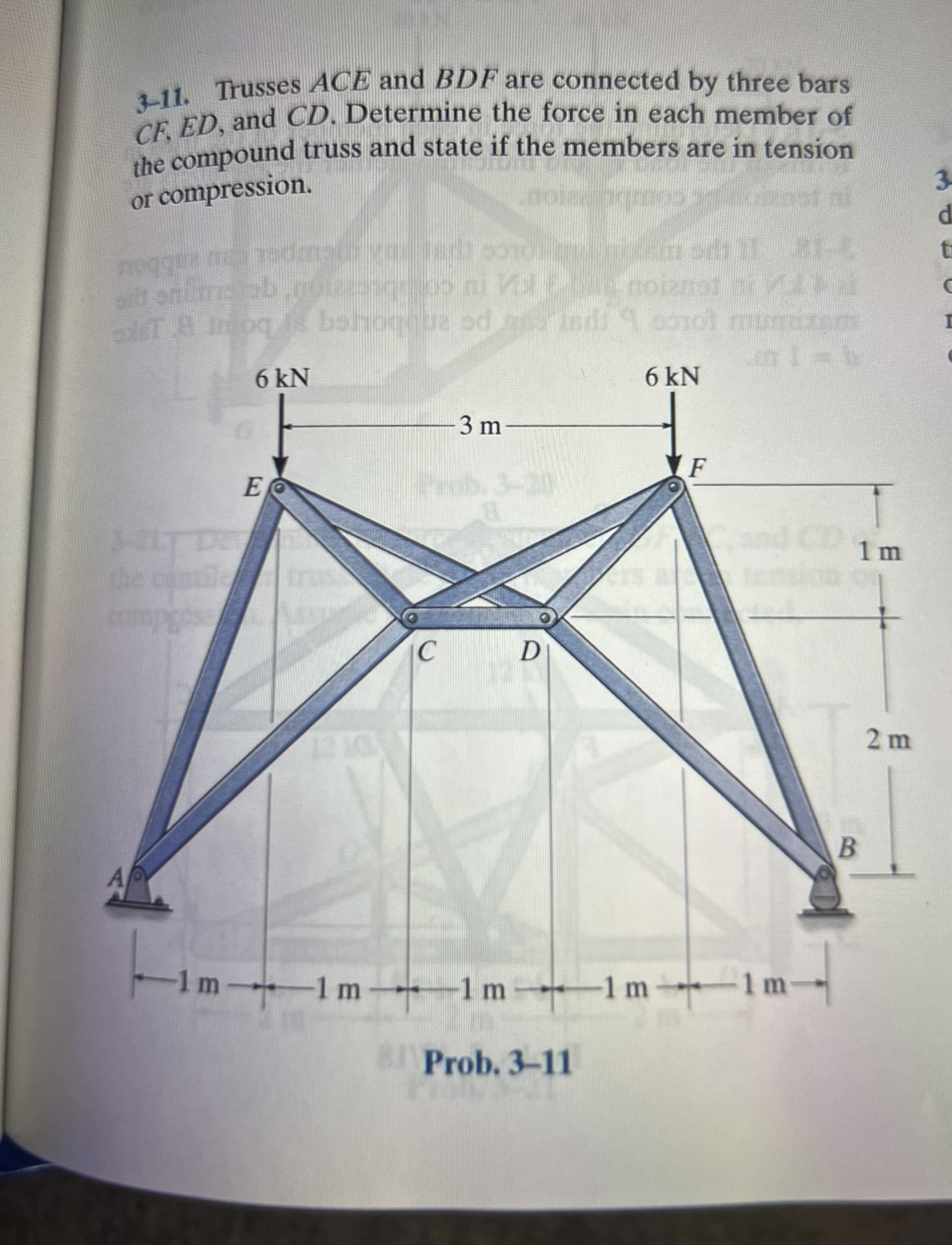 3 - 1 1 Trusses ACE and BDF are connected by