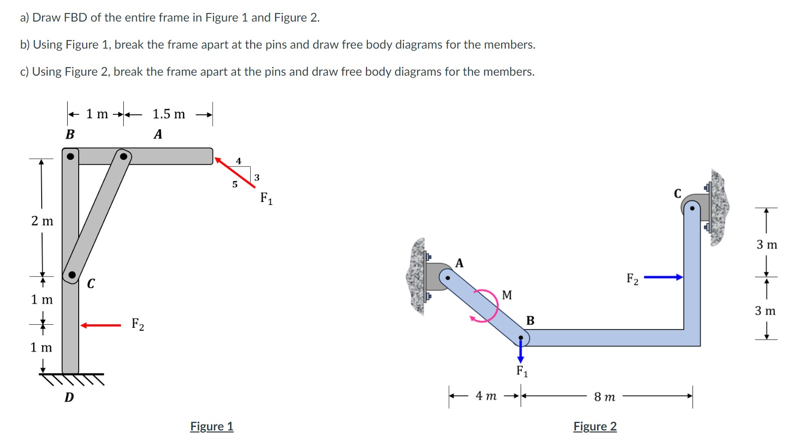 a ) Draw FBD of the entire frame in Figure 1 and