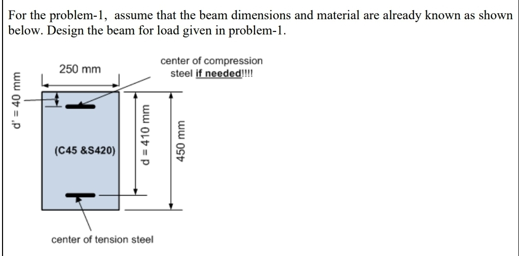 For the problem - 1 , assume that the beam