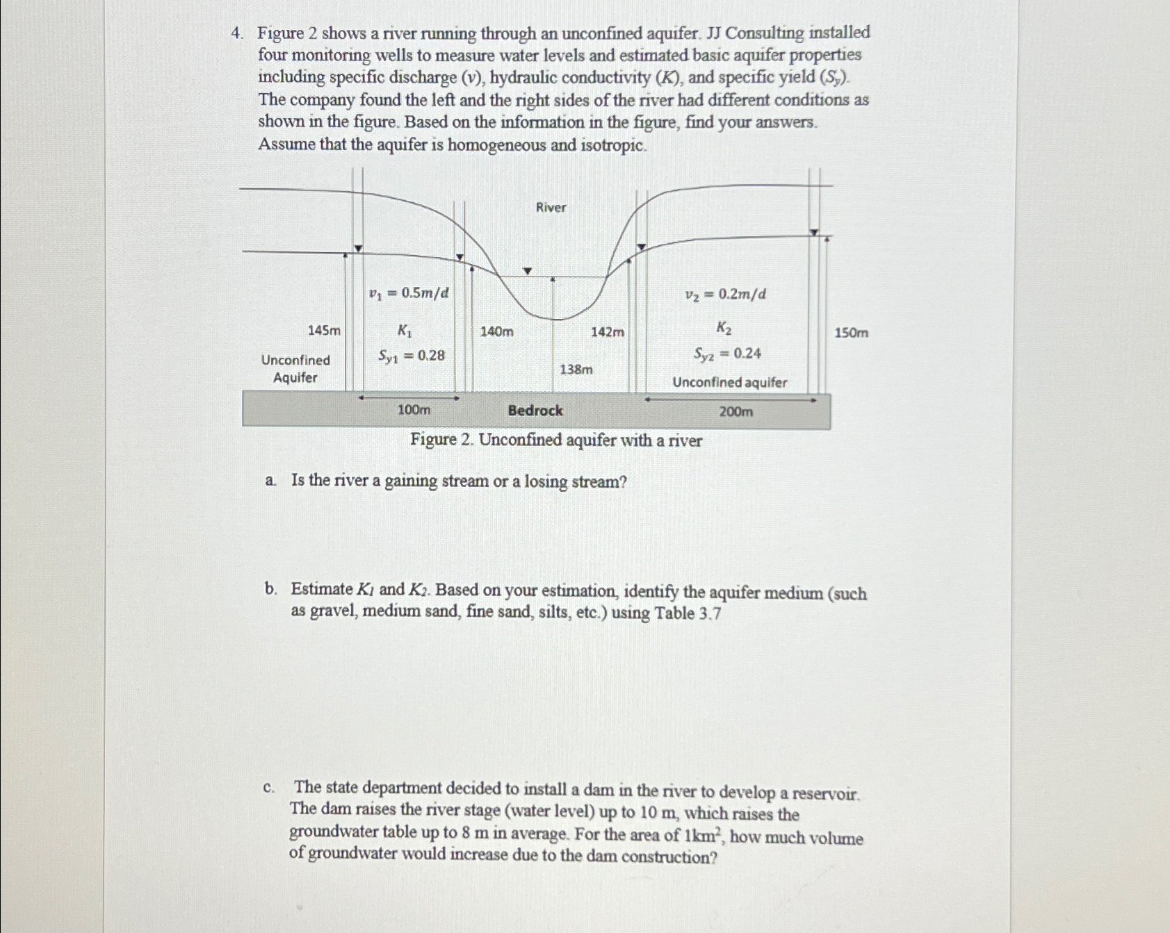 Figure 2 shows a river running through an