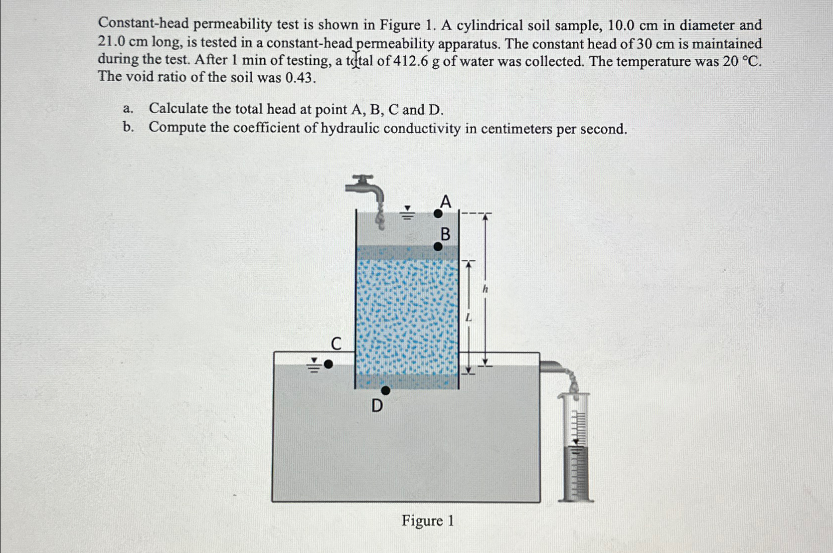 Constant - head permeability test is shown in