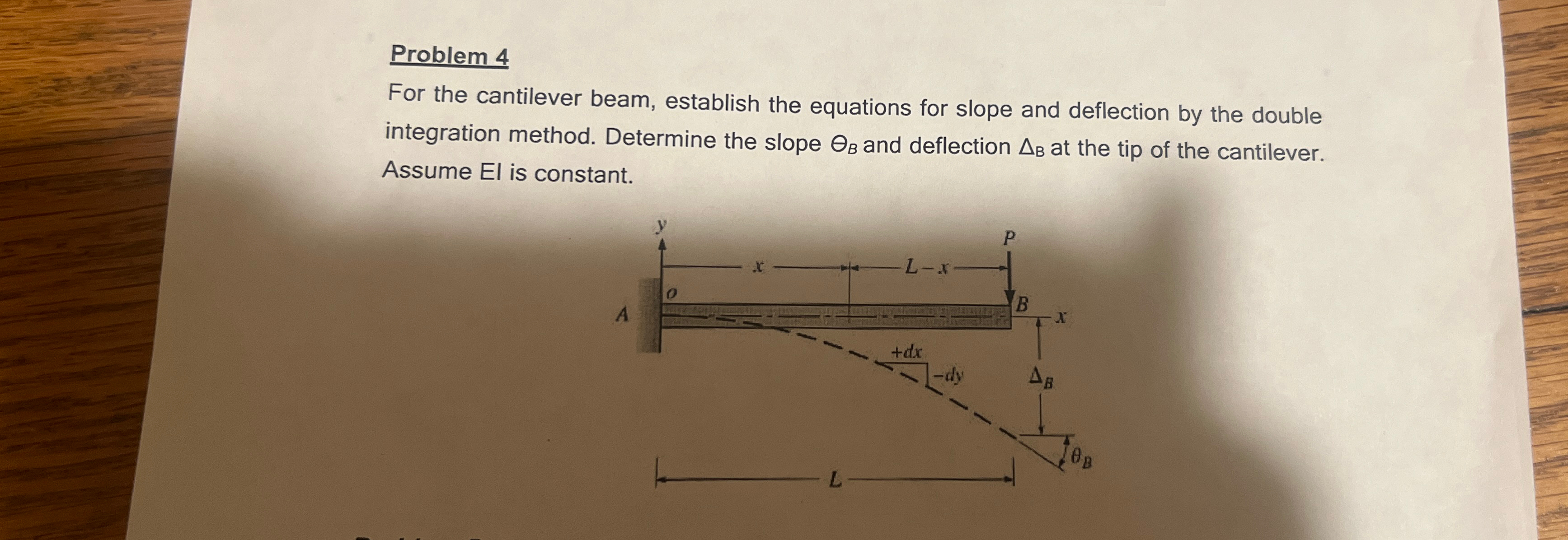 Problem 4 For the cantilever beam, establish the