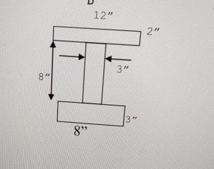 Calculate the moment of inertia