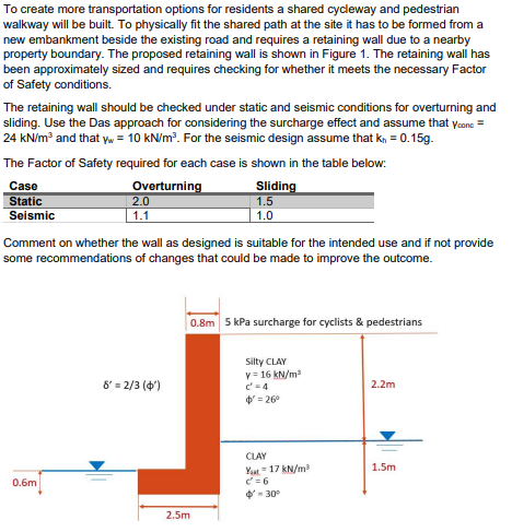 To create more transportation options for